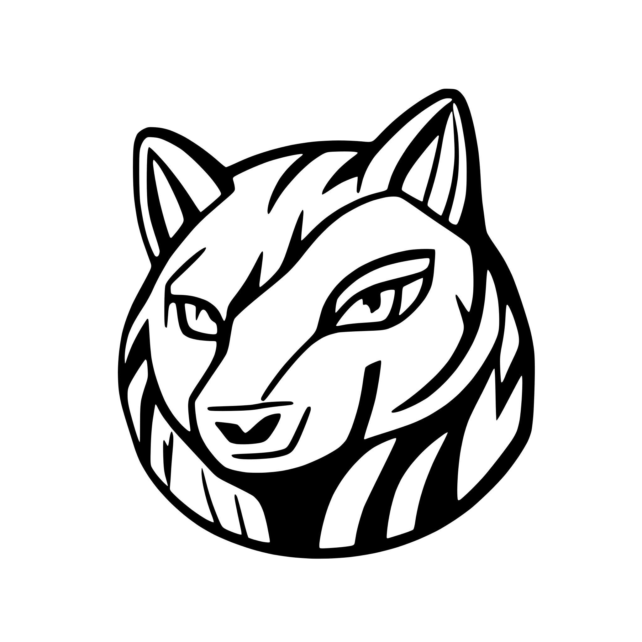 AI-generated SVG of a wolf head