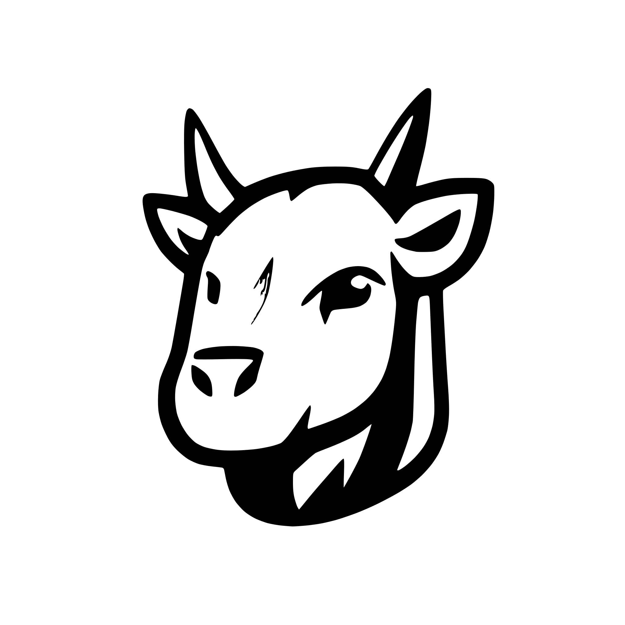 AI-generated SVG of 'green cow head logo'