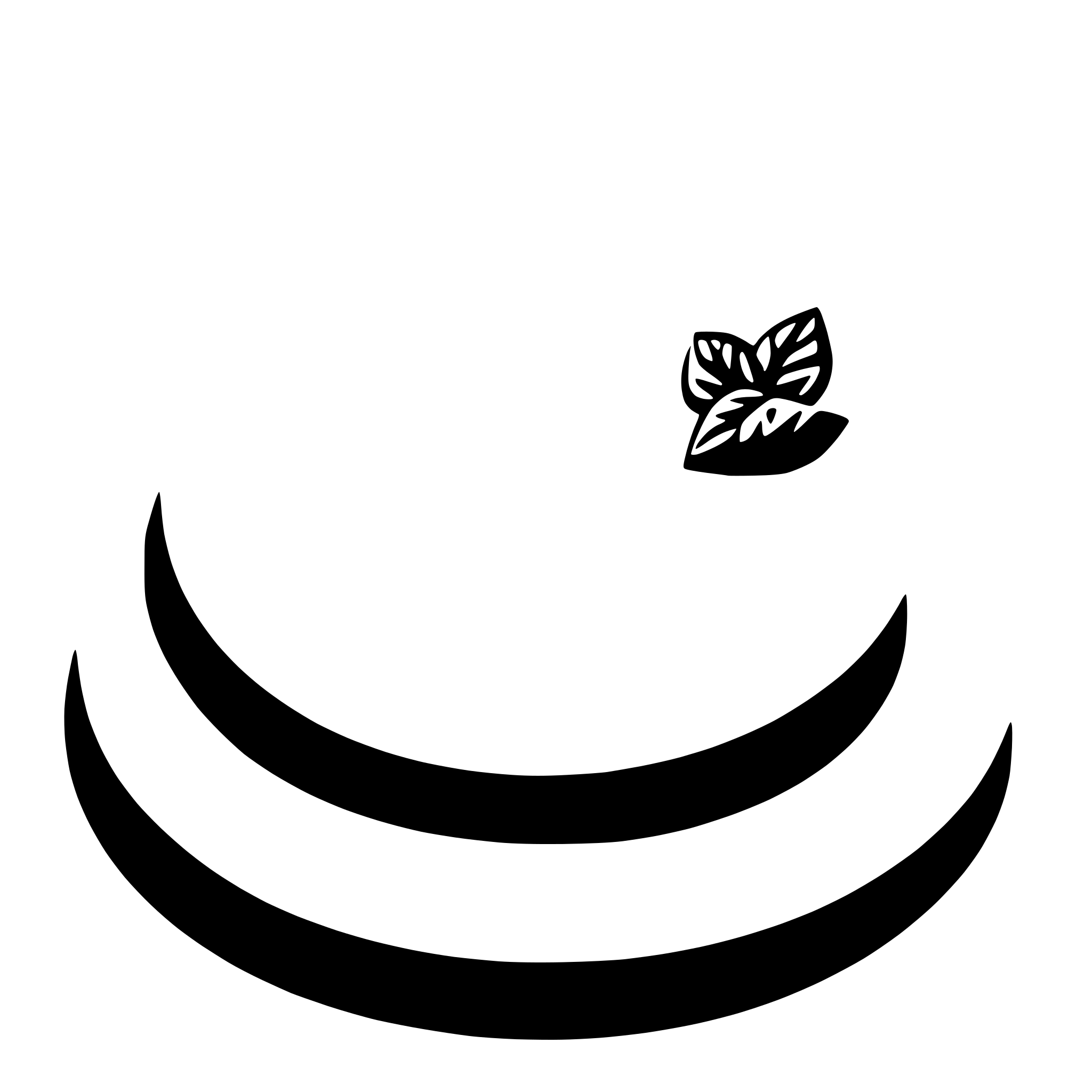AI-generated SVG of a plate