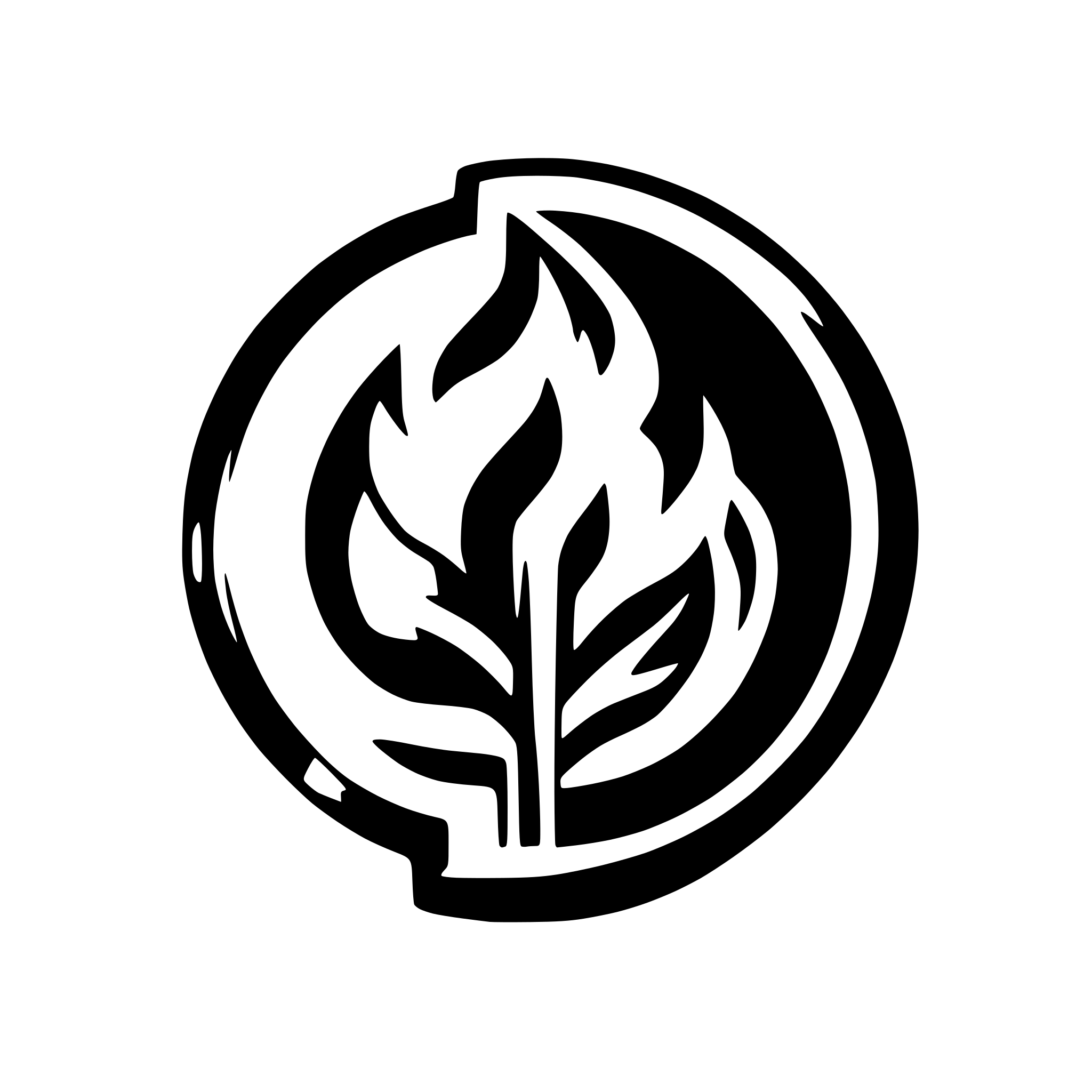 AI-generated SVG of a fire