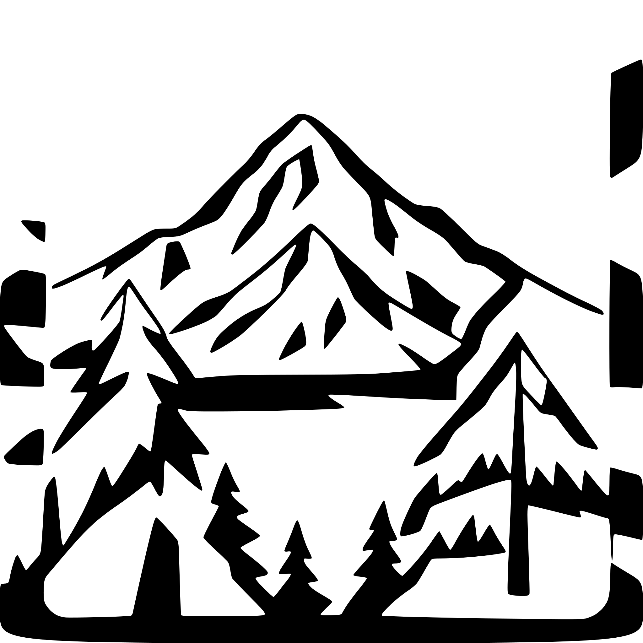 AI-generated SVG of a mountain range with pine trees