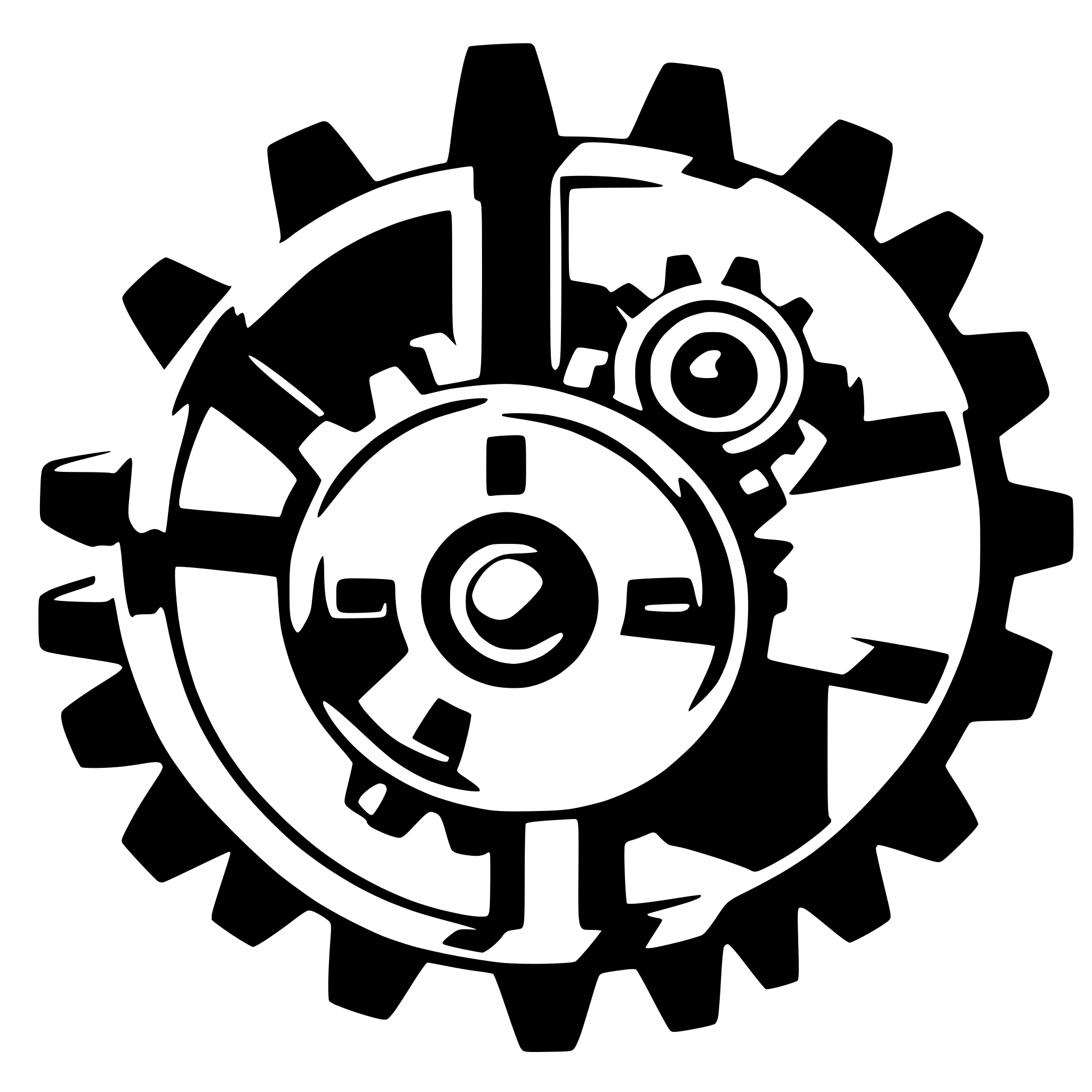 AI-generated SVG of '3 gears working'