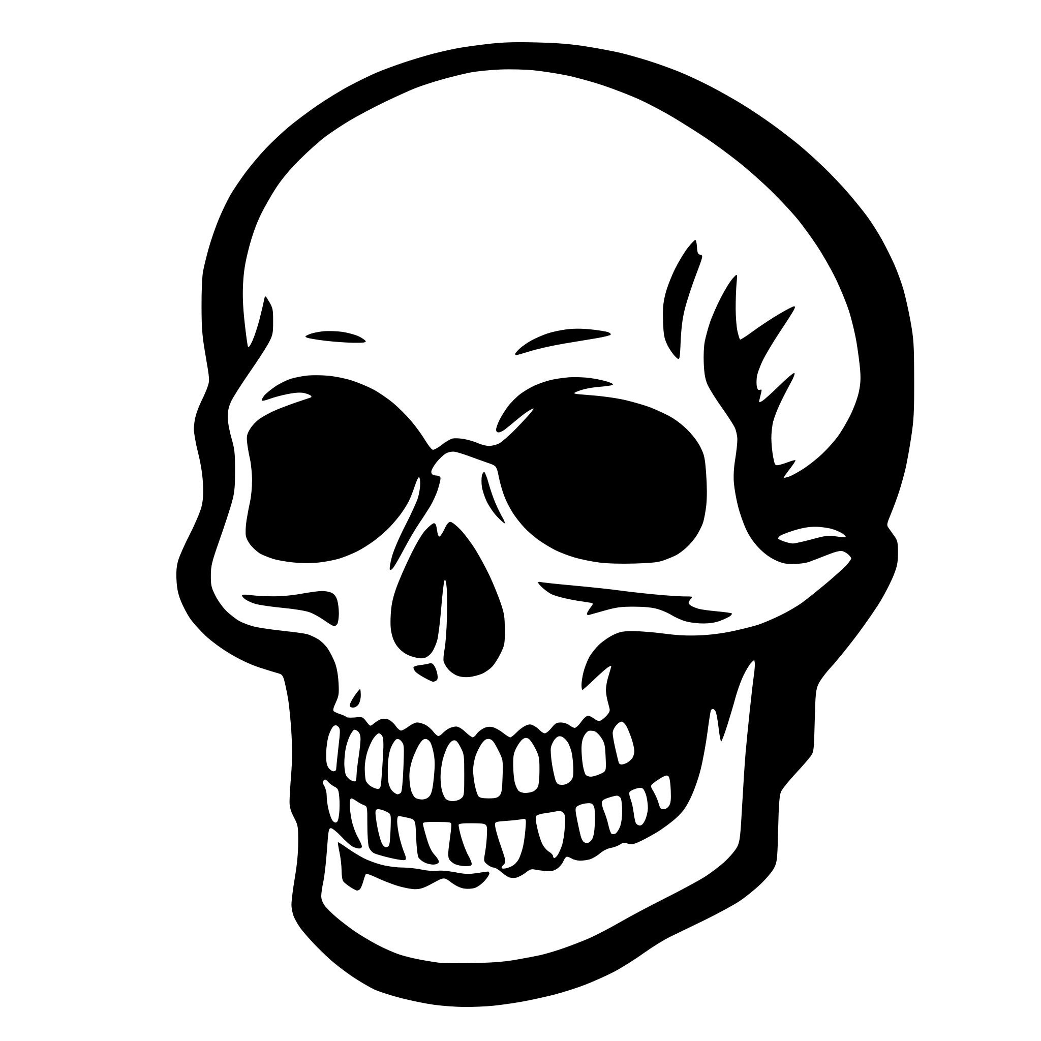 AI-generated SVG of a skull